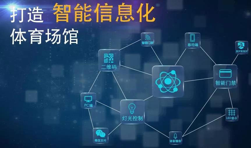 智慧場館：AI攝像頭組網與5G-A網絡3CC技術雙擎驅動